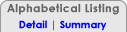 MusicK8.com New Products : Alphabetical Listing