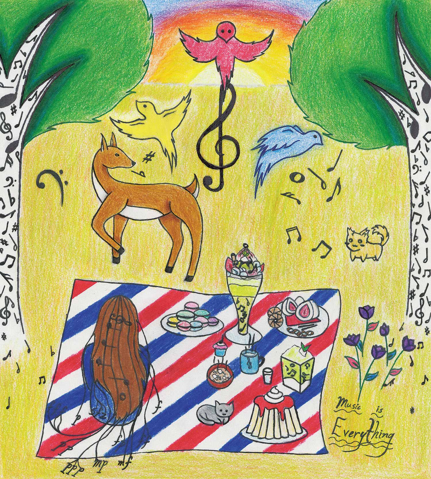 Nicha Chaisakulchai - 5th Grade; Diamond Bar, CA art