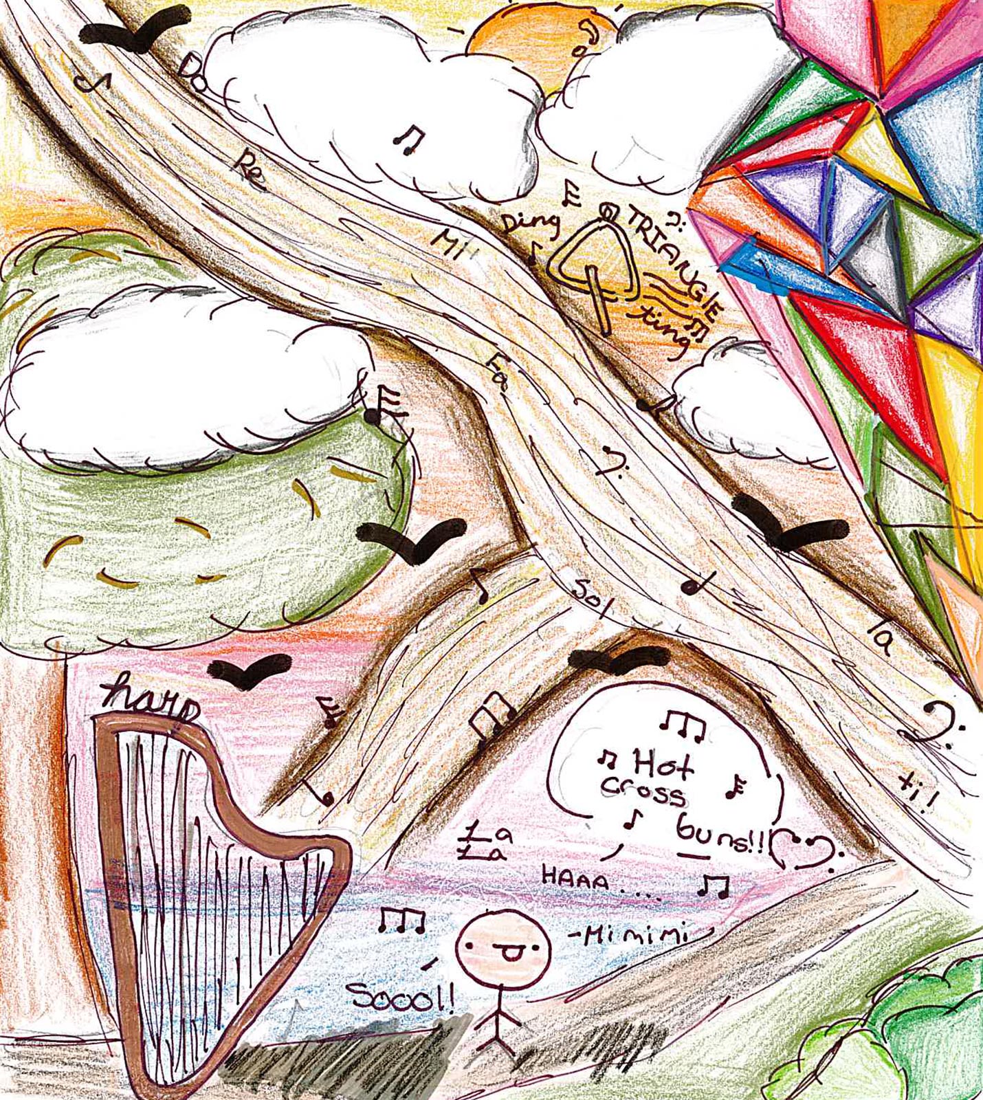 Dora D - 5th grade; Diamond Bar, CA