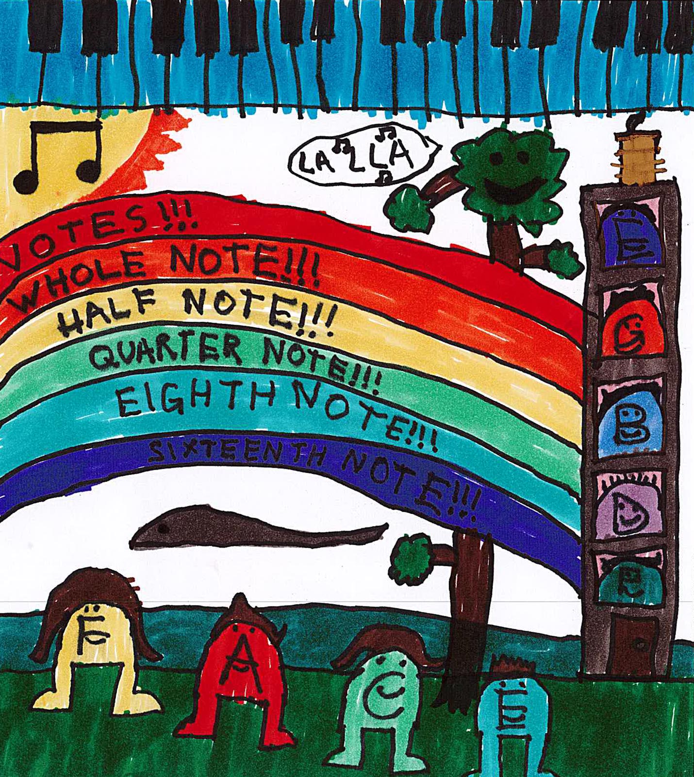 Miles Pierre-Louis - Levittown, NY