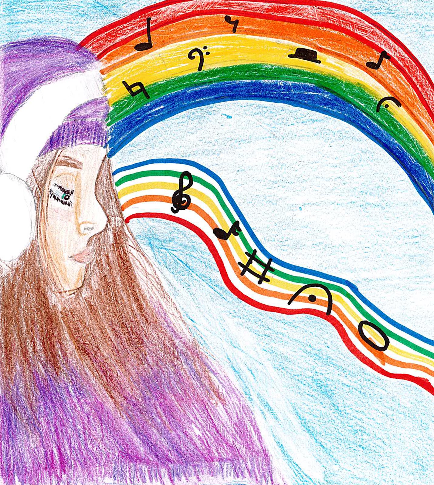 Celina Blanco - Weston, FL