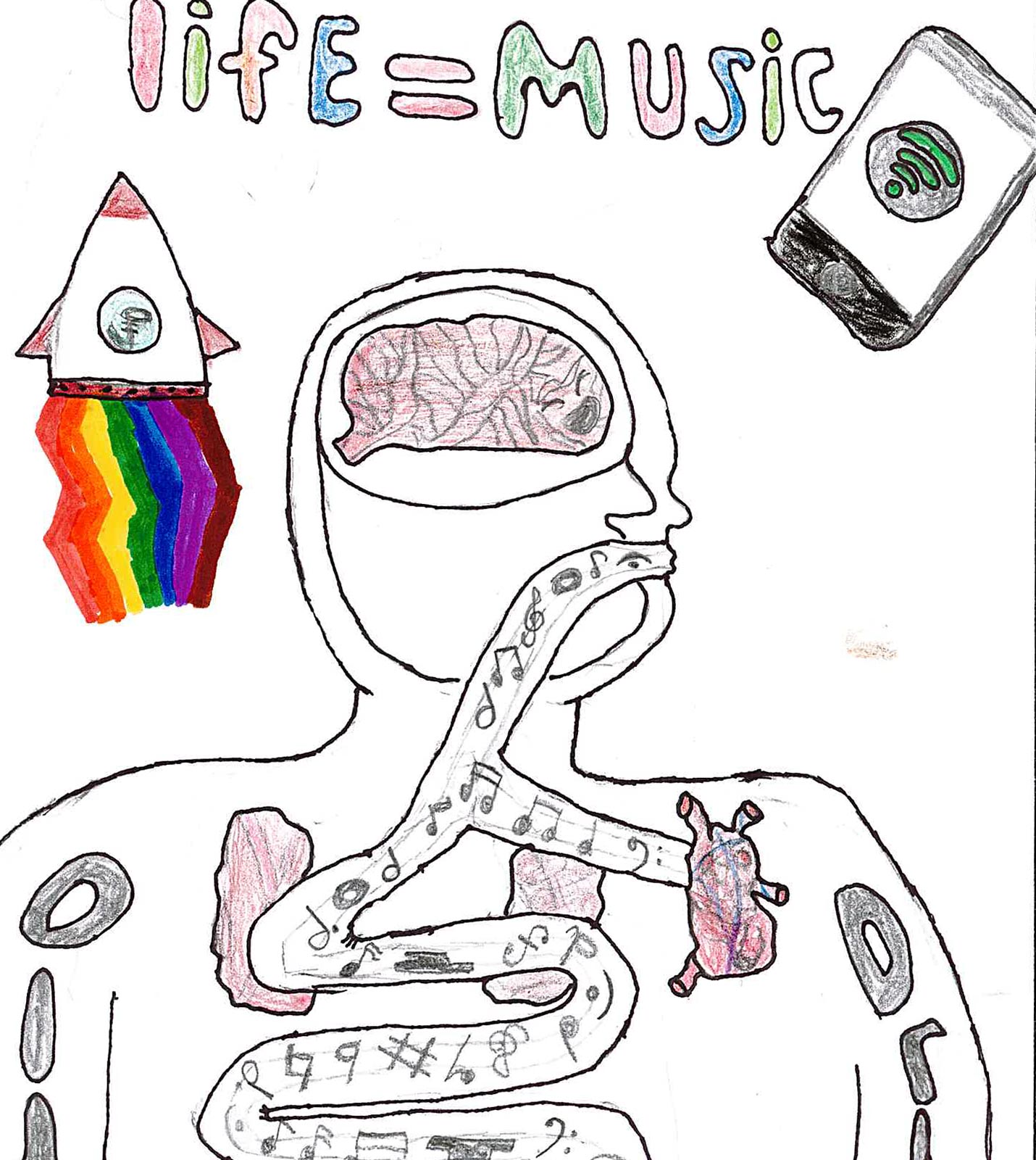 Daniel Saenz - Weston, FL