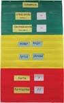 Adjustable Pocket Chart
